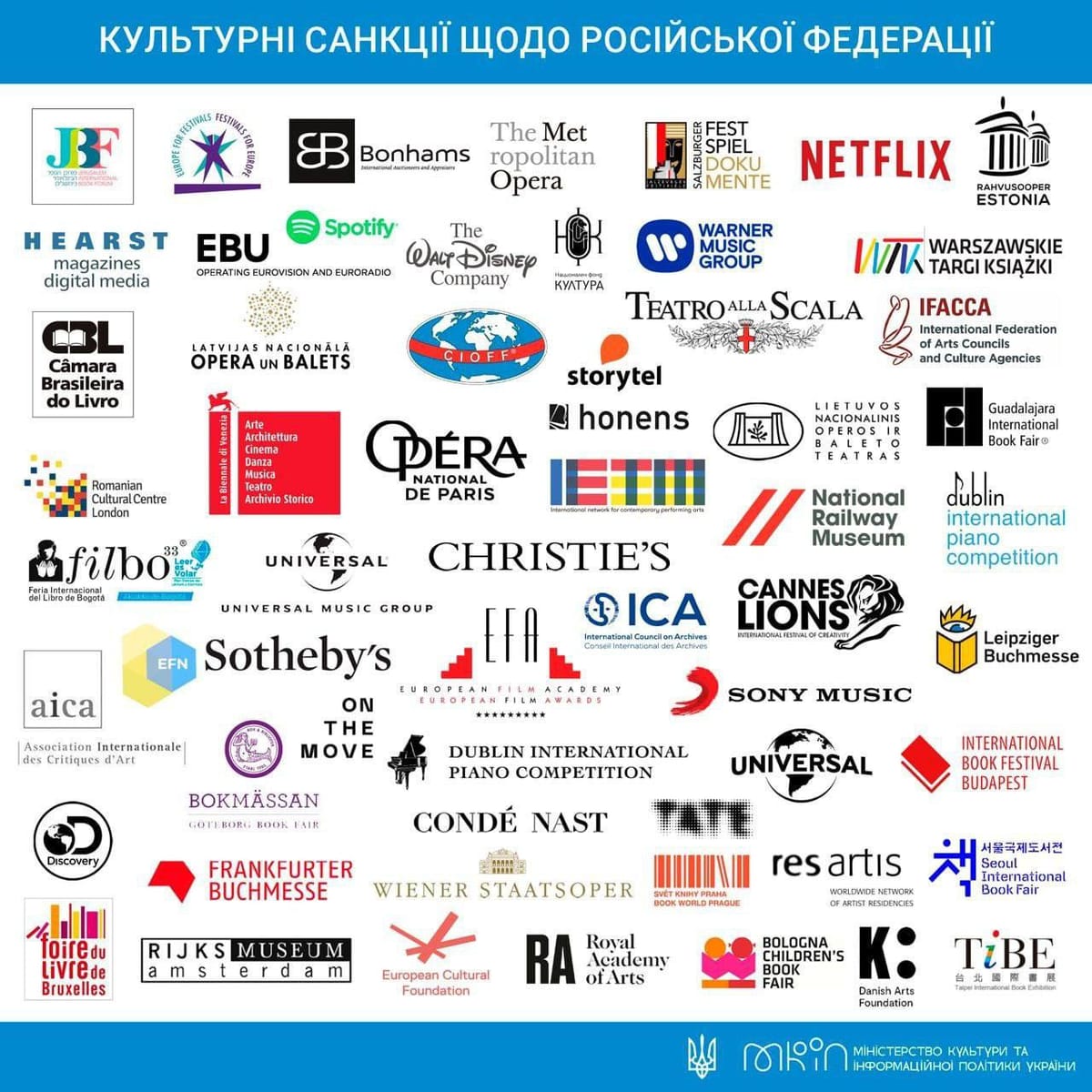 “The Cultural Iron Curtain” for Russia in Action