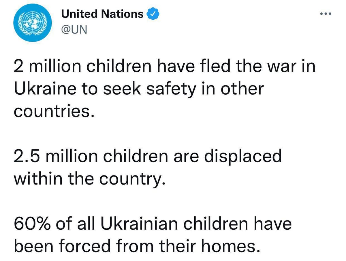 60% Of Ukrainian Children Were Forced to Leave Homes Because of War